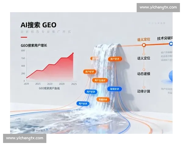 以控场能力为核心的全局掌控与节奏引领实战方法论系统解析与提升路径