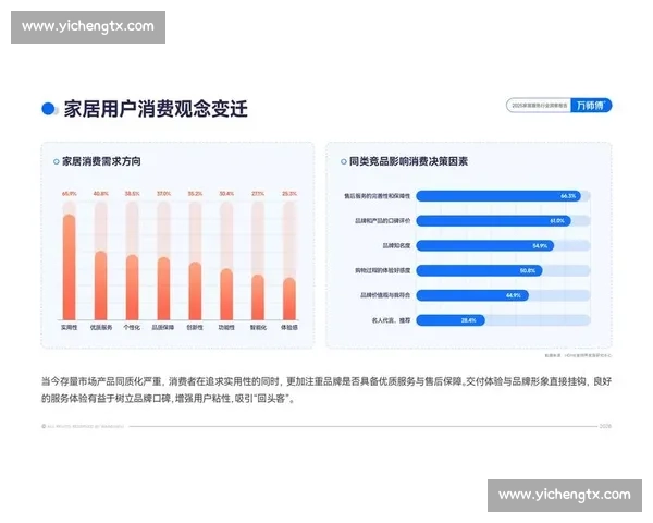 聚焦年度评选风云变迁与行业趋势洞察的全景深度解读报告标题